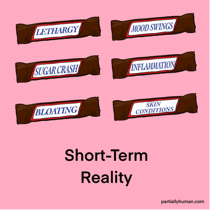 Short Term Reality