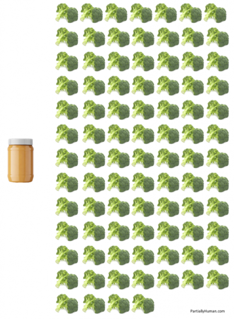 Jar and Cauliflowers