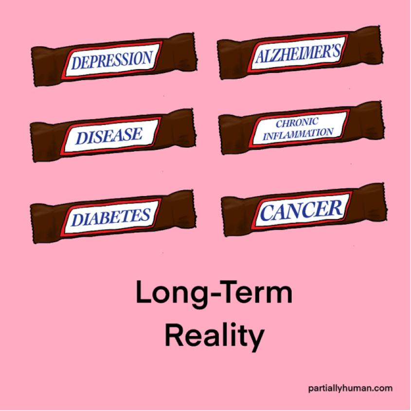 Long Term Reality