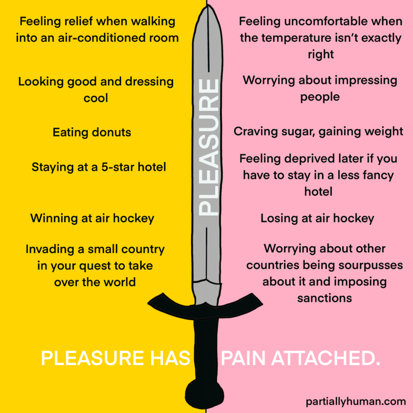 Pleasure