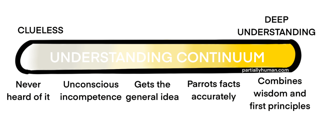 Understanding Continuum