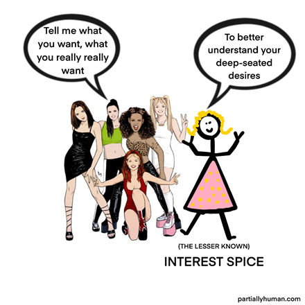 Interest Spice
