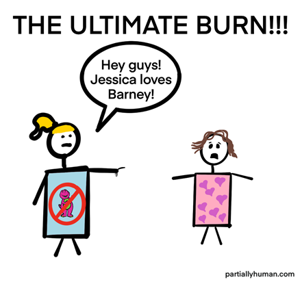 The Ultimate Burn