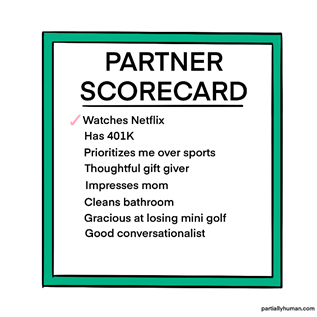 Partner Scorecard