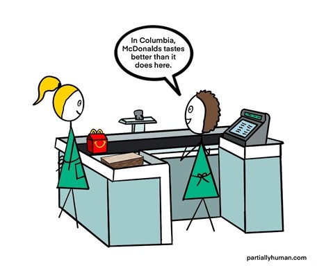 Womens on counter